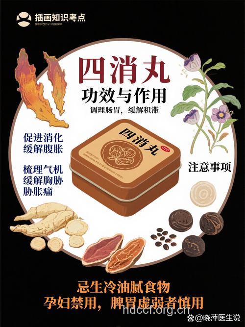 长期便秘不妨试试中药--四消丸