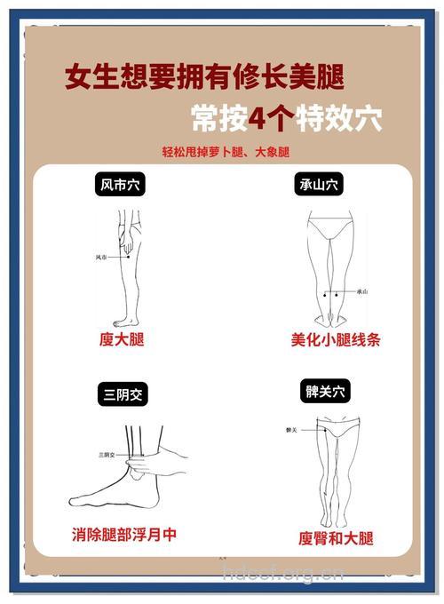 瘦腿的中医自我按摩方法