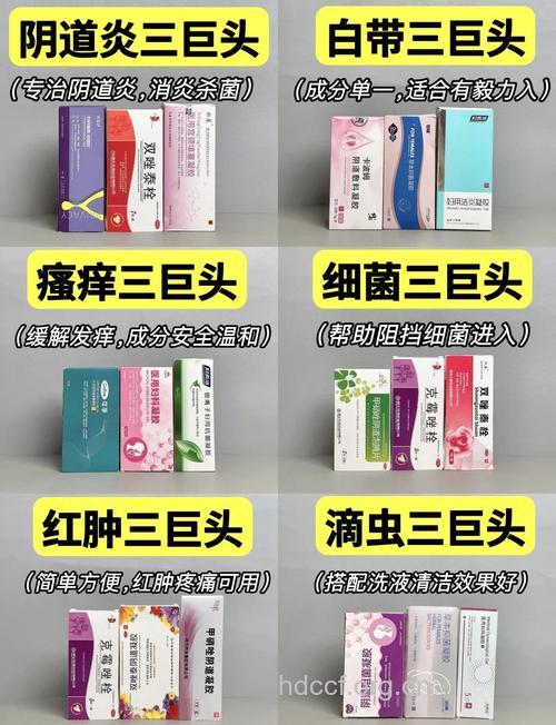 女性私处炎症如何用药？