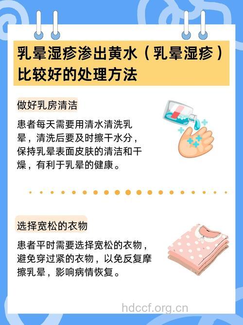 如何用药治疗乳房湿疹？