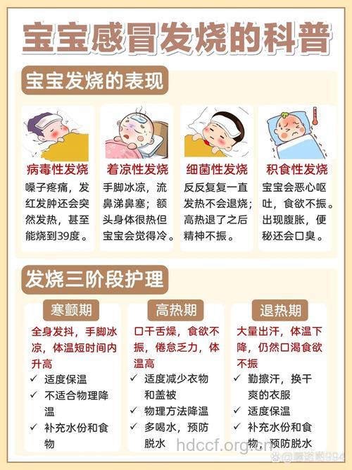 注意这些症状宝宝也是感冒了