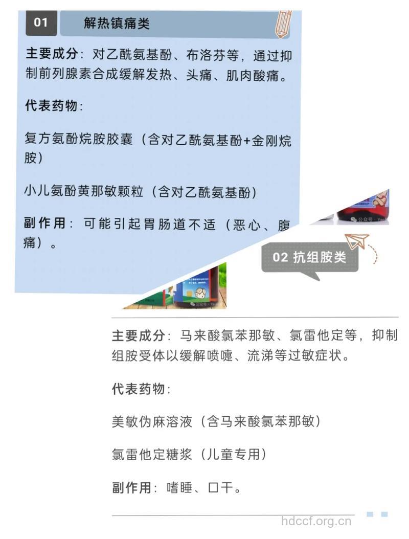 感冒如何区别用药?