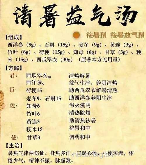 夏季中暑热伤风中医有妙方