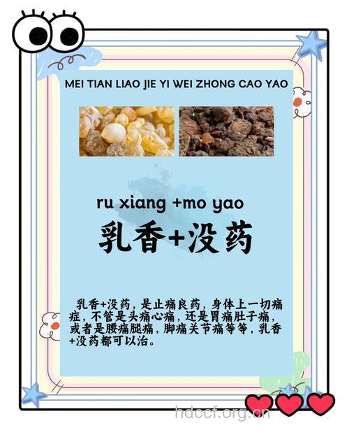 乳儿不可用的五种抗菌药