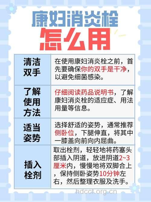 如何用抗菌素治疗附件炎？