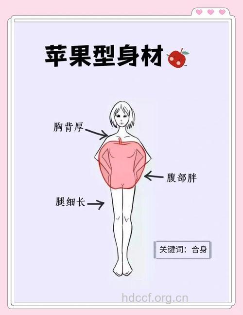 哪些瓜果帮你塑造S身材