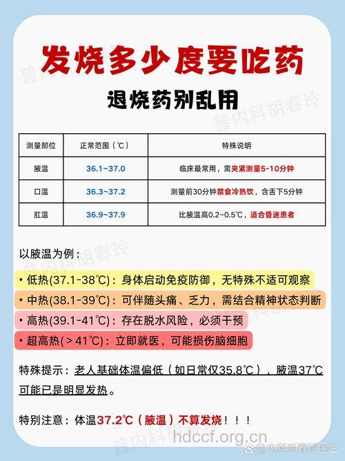 你不知道的自选感冒药误区