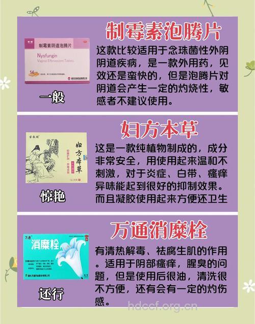 女性特殊时期用药注意事项