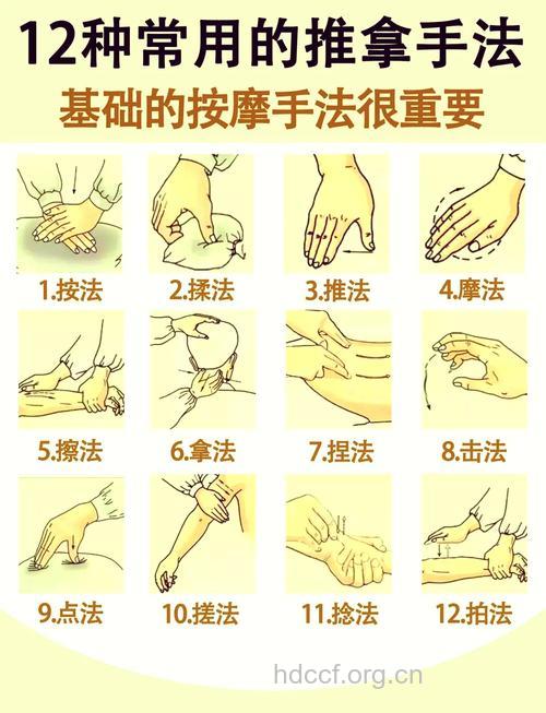 有哪些自我揉搓减肥方法