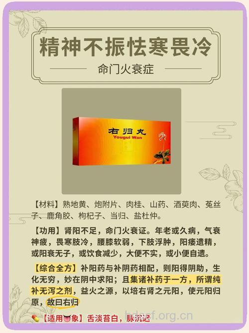告知:补肾壮阳药催了性也可能催命