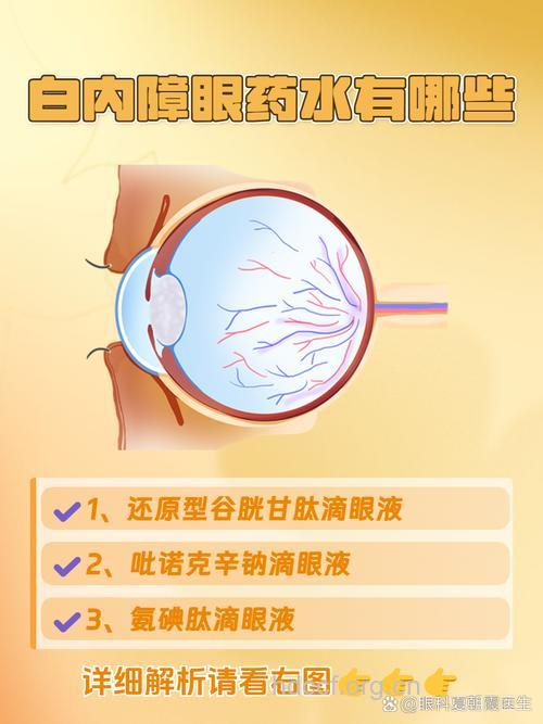 白内障的药物和手术治疗方法