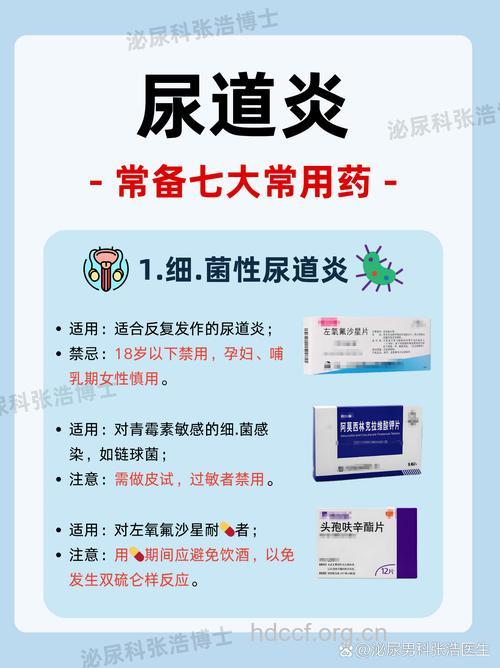 男性尿道炎该如何用药