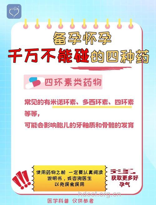 盘点会导致胎儿致畸的药物