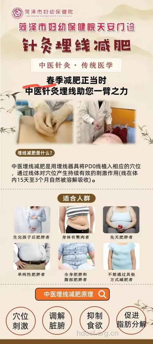 哪些女性适宜中医针灸减肥
