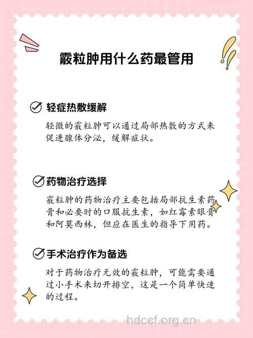 霰粒肿 如何治疗用药?