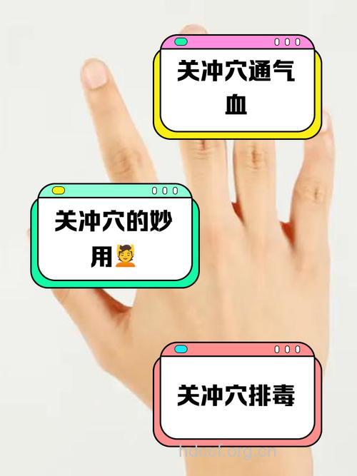 沐浴多冲哪些穴位有助于减肥
