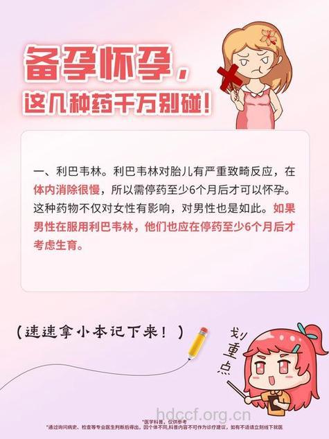 谨慎 男性用药可致胎儿畸形