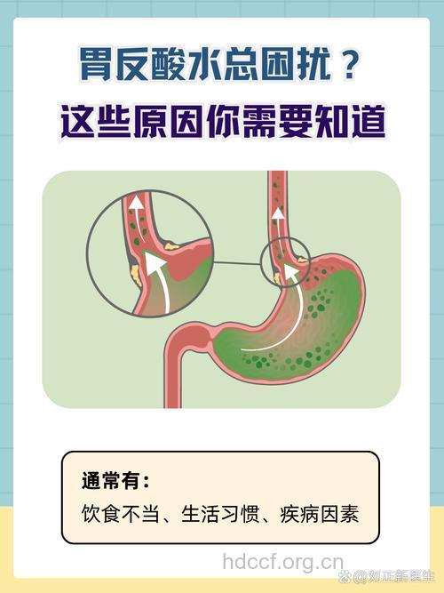 胃病，切勿统统制酸