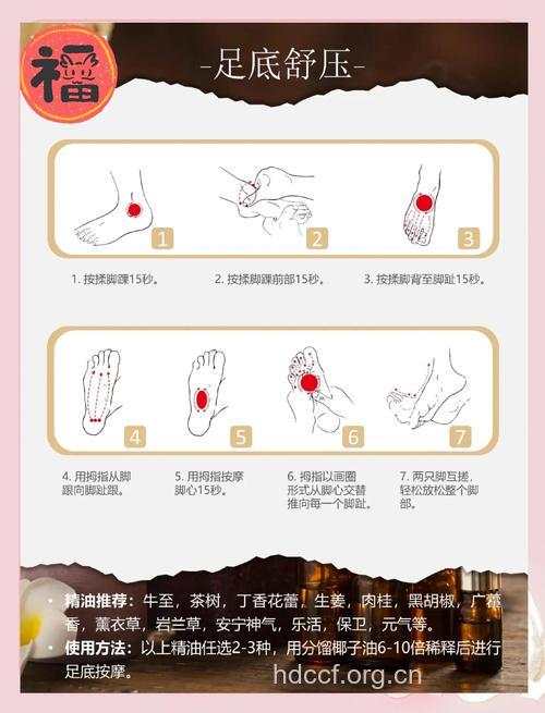 中医告诉你怎么搓脚瘦身