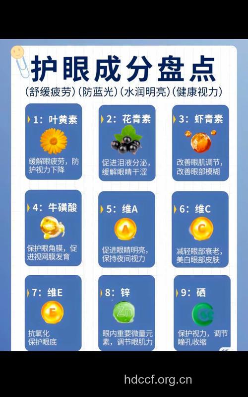 眼部疾病 需补充哪些维生素?