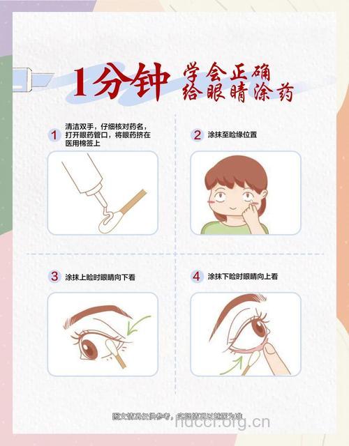 滴眼药水和涂眼药膏的正确方法