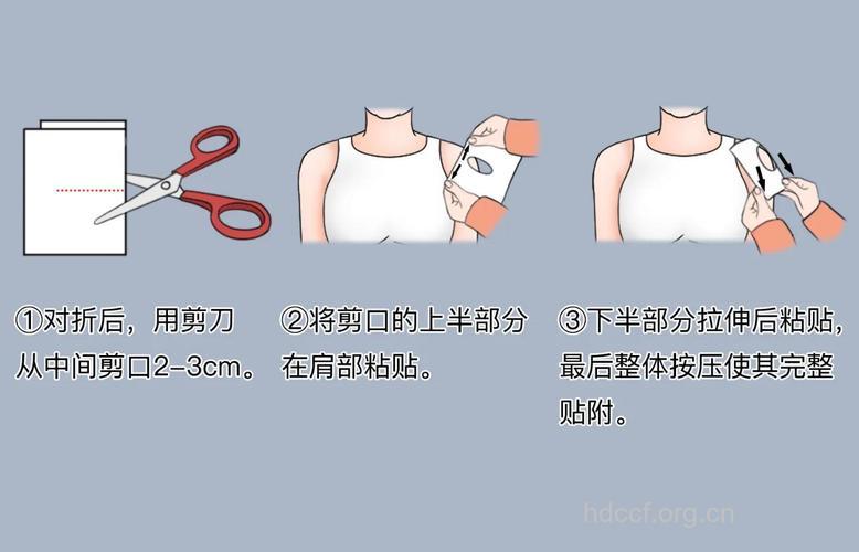 贴药膏――准备工作要做好