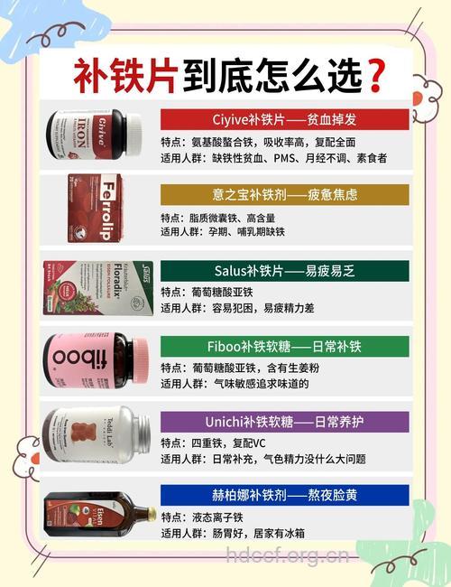 女性补铁应注意哪些事项