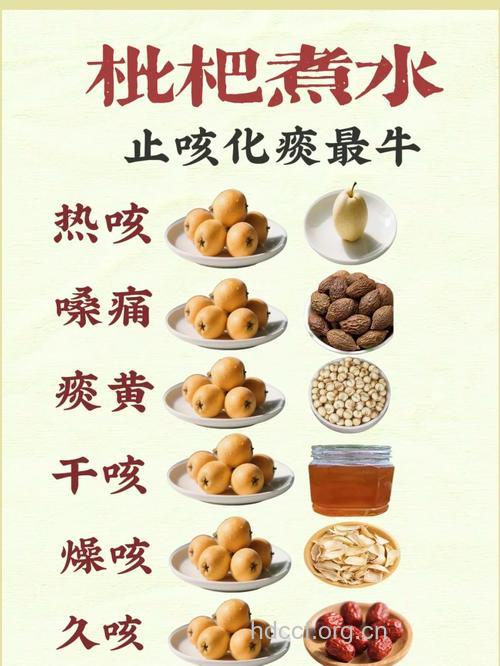 哪些枇杷食疗方有助于减肥
