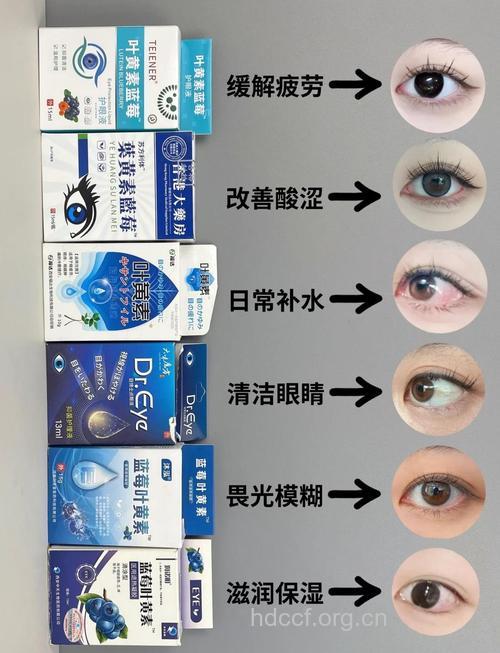 眼药水最多可使用4周