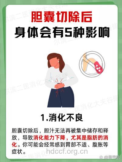 惊:喝胆汁也能缓解癌症