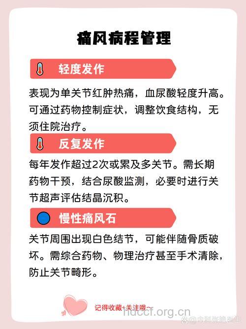 痛风急性发作期如何治疗?