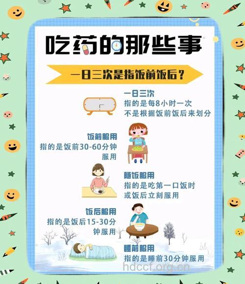 服药方法也是有讲究的