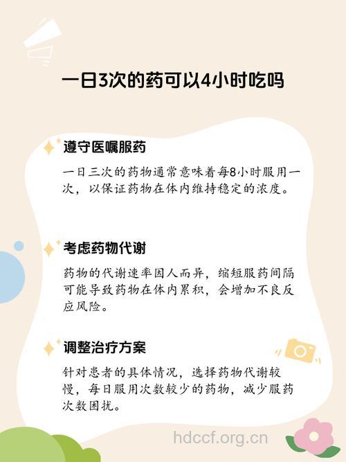 一日三次服药,您会吗?