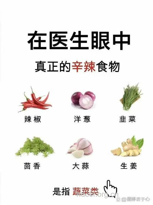 哪些辛辣食谱有助于减肥