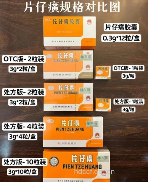 服用片仔癀的禁忌有哪些