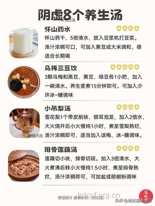 阴虚体质怎么选择中药减肥