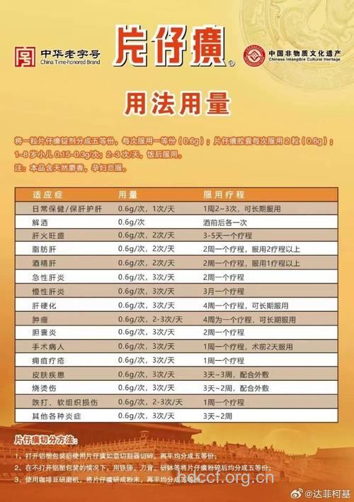 服用片仔癀时的注意事项
