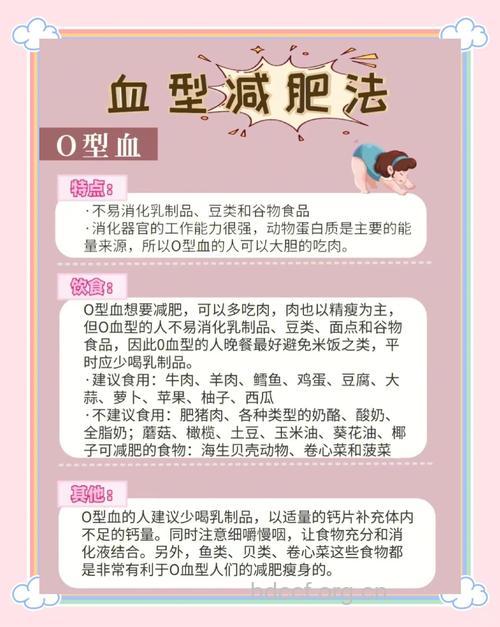 如何根据血型饮食减肥