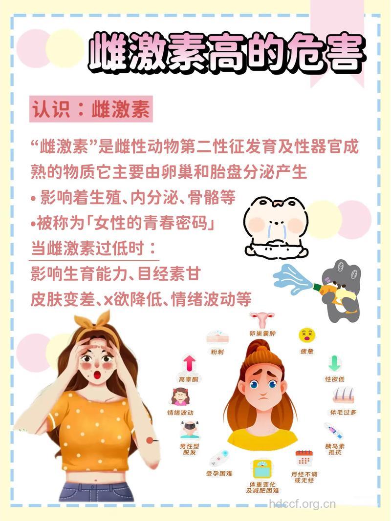 滥用雌性激素有什么后果