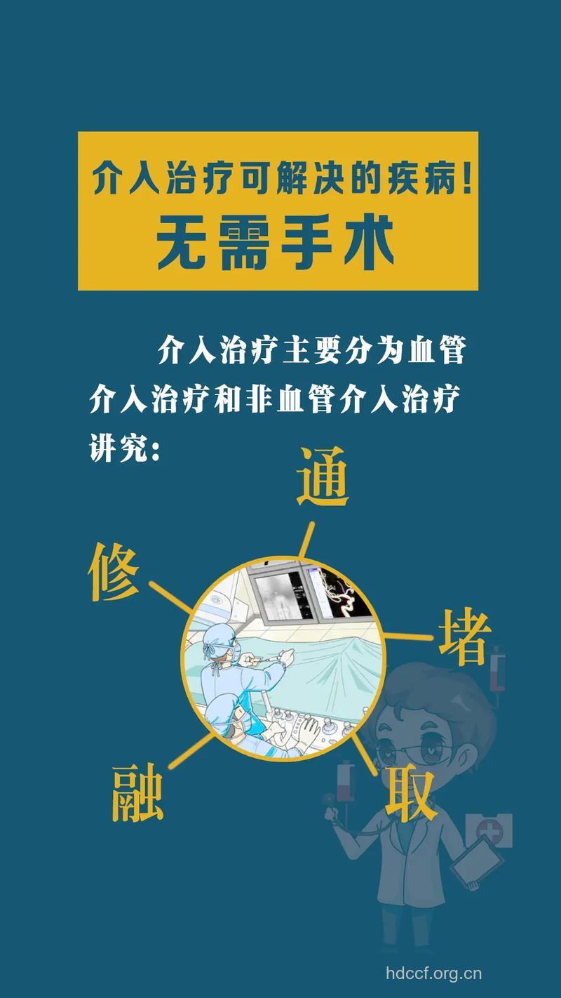 中医何时介入辅助治疗肿瘤?