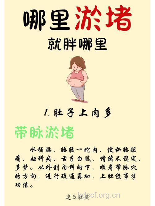 减肥为什么会导致十二指肠淤滞