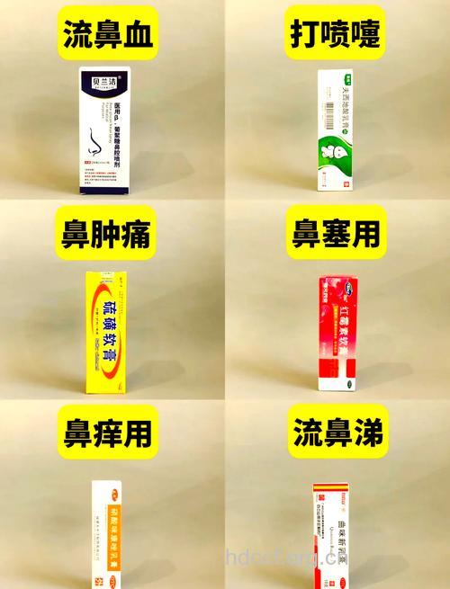 怀孕期鼻子出血如何用药？