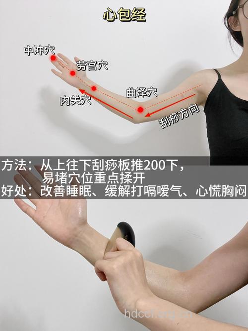 穴位按摩瘦手臂的方法