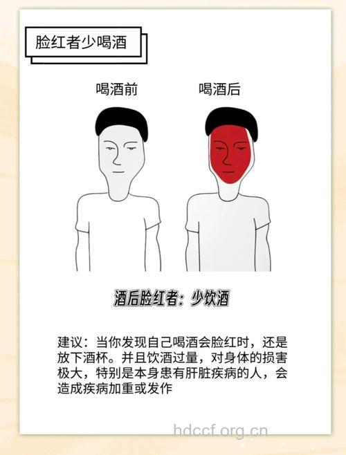 喝酒‘上脸’的人 原来是缺少一种酶