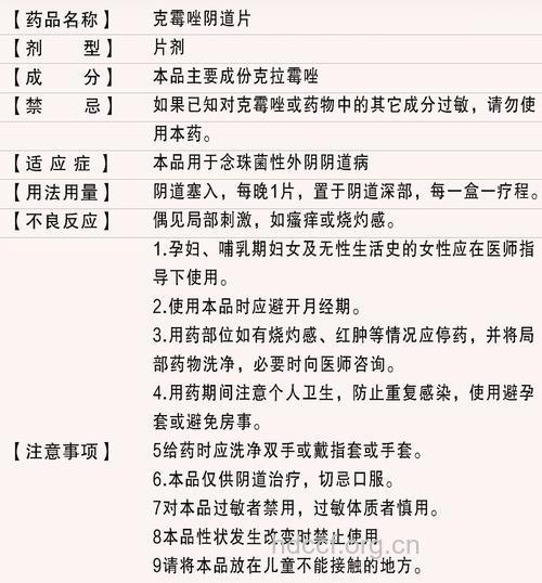 阴道内塞药应注意什么?
