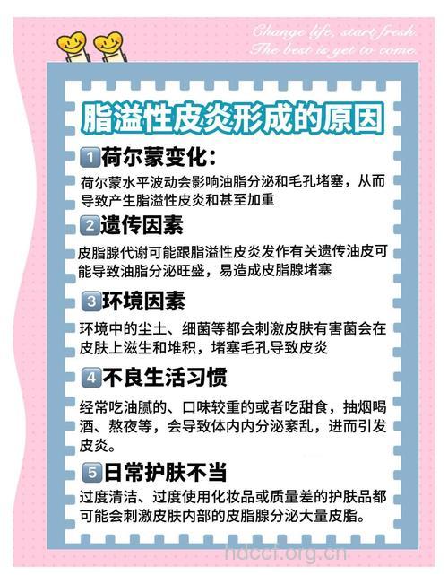 脂溢性皮炎的中西医用药指导