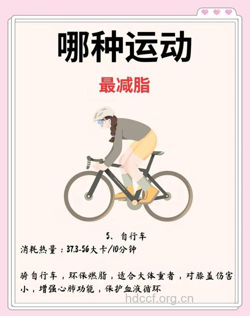 哪些习惯有助于燃烧脂肪