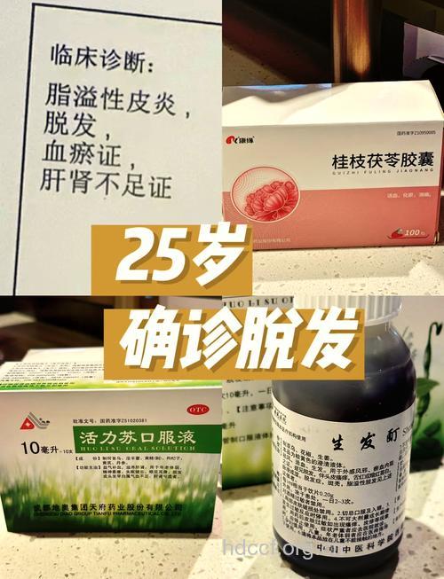 脱发的预防和治疗用药