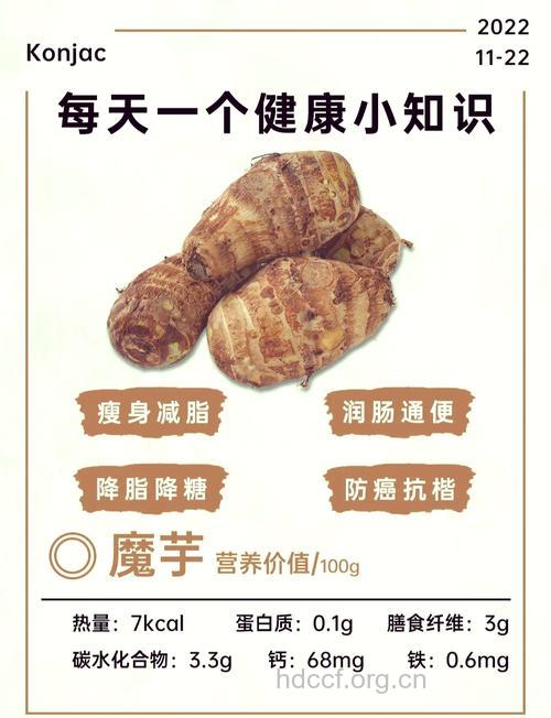 你知道怎么吃魔芋减肥