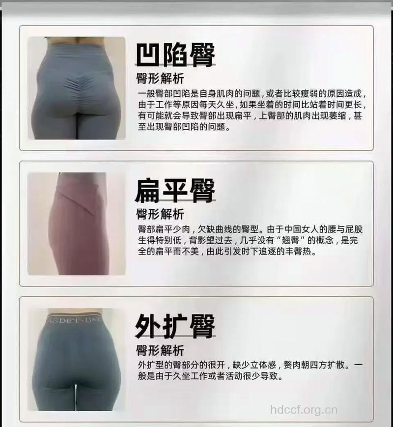 哪些原因导致屁股肥大